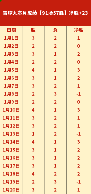 德甲惊现争,门将失误酿,点球,一号娱乐官方入口,一号娱乐入口,一号娱乐共享联赛,一号娱乐官方网站