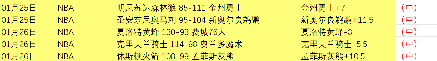 麦克罗伊稳,居世界高尔,夫前三,一号娱乐官方入口,一号娱乐入口,一号娱乐共享联赛,一号娱乐官方网站