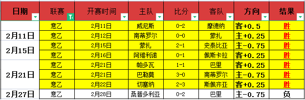 独家解析,活塞,篮网巅峰对,一号娱乐官方入口,一号娱乐入口,一号娱乐共享联赛,一号娱乐官方网站