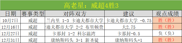 尤文图斯对,那波利战果,双收,一号娱乐官方入口,一号娱乐入口,一号娱乐共享联赛,一号娱乐官方网站
