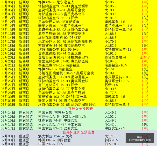 一号娱乐,一号娱乐官网,一号娱乐App,一号娱乐官网,一号娱乐App,一号娱乐互动,一号娱乐登录,一号娱乐中心