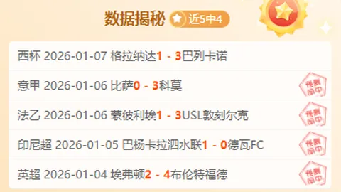 约基奇率掘金力克鹈鹕，贡献三双助力球队加时获胜；火箭对战鹰队，连败七场未尝胜绩。