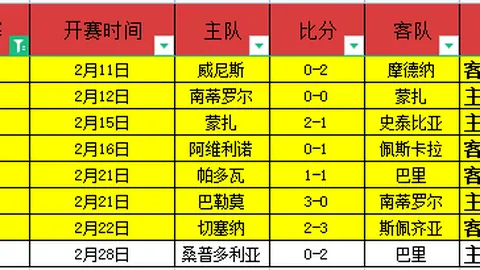 独家解析：活塞VS篮网巅峰对决，8胜6战绩背后的激战风云！